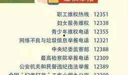 姚安新闻爆料电话号码,揭秘民生热点，共筑和谐家园