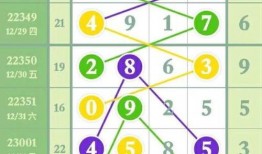 今日排列五爆料,揭秘中奖秘诀，助你轻松赢取大奖！