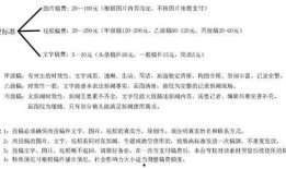 新闻爆料要稿费吗,媒体与爆料者权益如何平衡？