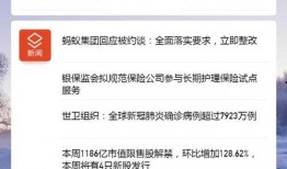 中国每日经济新闻爆料,行业黑幕曝光，企业合规经营面临挑战
