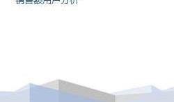 玻璃需求最新爆料电话,揭秘最新需求爆料电话背后的行业趋势