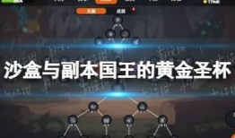 沙盒与副本最新爆料,探索未知领域，畅游虚拟世界