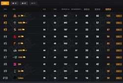 pubg爆料最新金装,最新金装爆料， PUBG 新赛季亮点抢先看！
