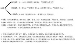 新闻爆料要稿费吗,媒体与爆料者权益如何平衡？