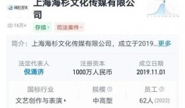 爆料倪海杉助理视频,揭秘幕后的真实故事
