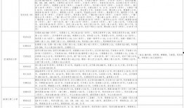 网友爆料买菜视频大全最新,菜市场新鲜热辣买菜瞬间，生活百态尽收眼底