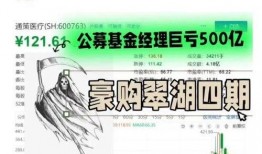 基金女经理爆料新闻,揭露行业潜规则与内幕交易真相