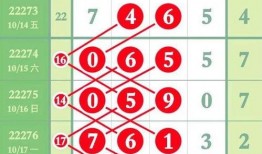 今日排列五爆料,揭秘中奖秘诀，助你轻松赢取大奖！