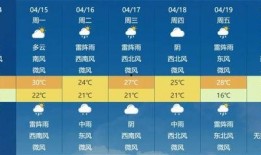 天气爆料最新消息新闻联播,新闻联播聚焦全国多地天气变化