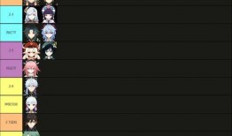 原神3.0卡池爆料最新,新角色与元素交织，探索未知领域