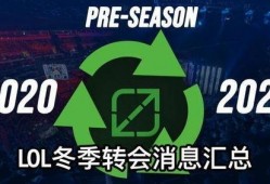 lol转会期最新爆料,神秘爆料揭示战队新阵容